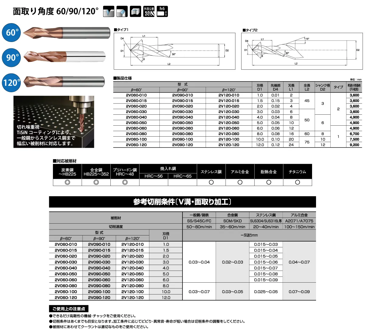 超硬2枚刃面取りミル
