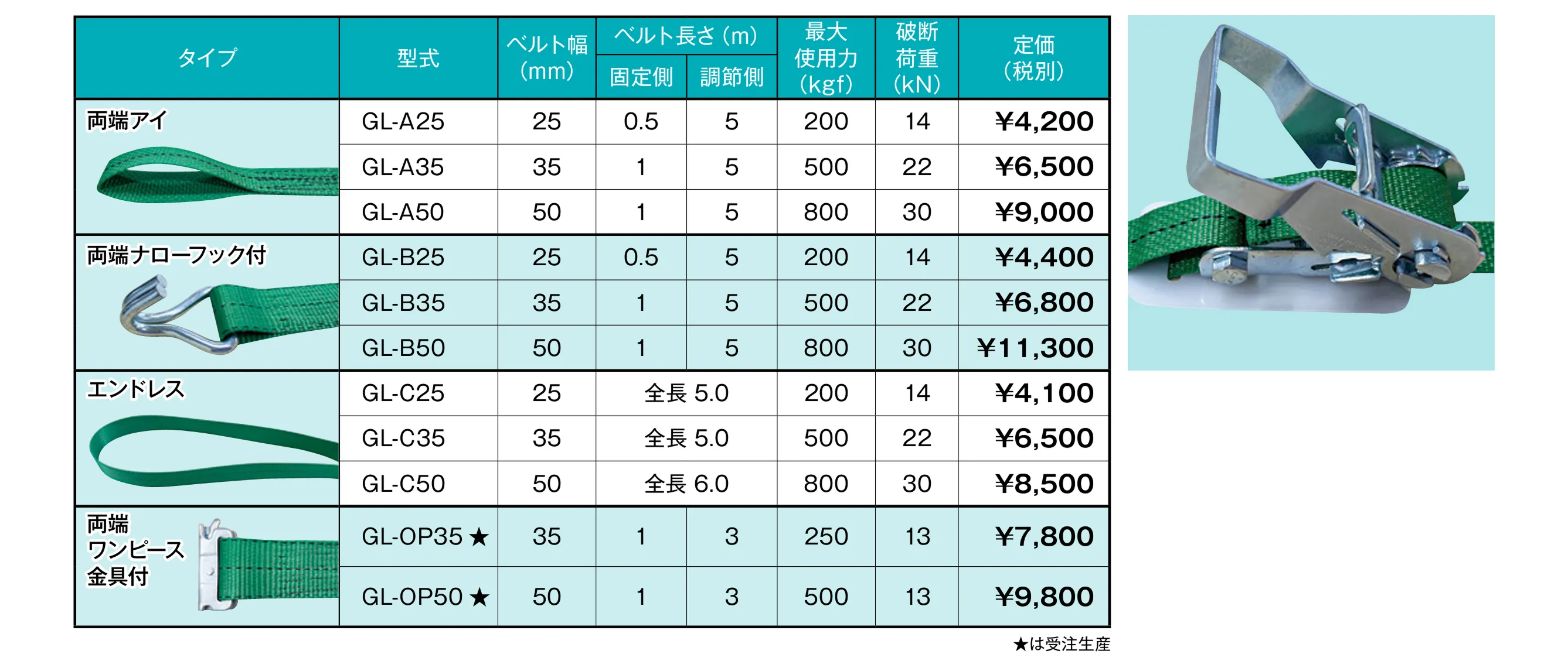 ラチェットバックル式