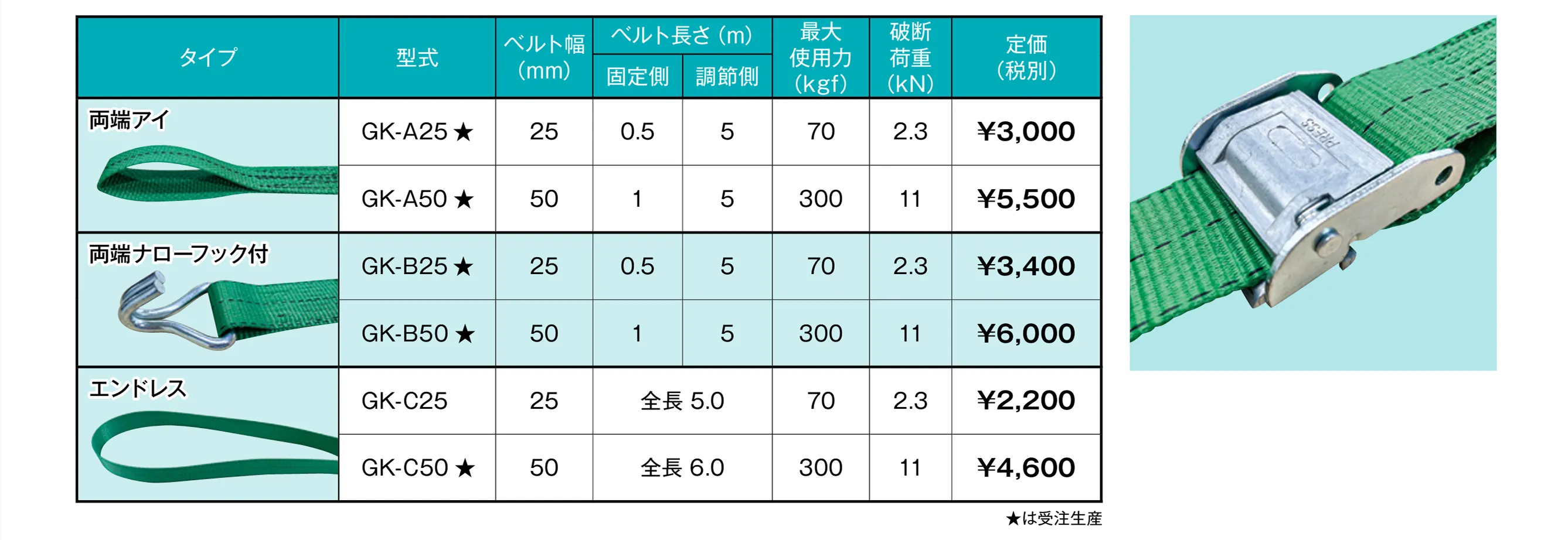 カムバックル式