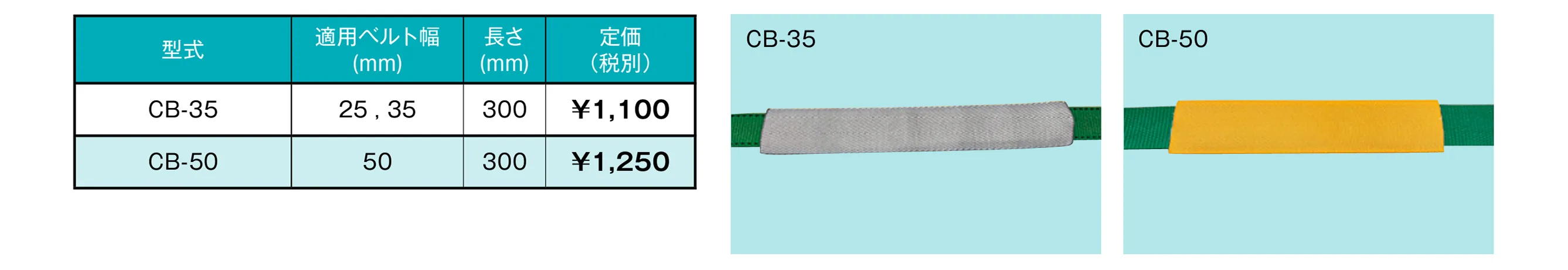 保護コーナー（オプション）