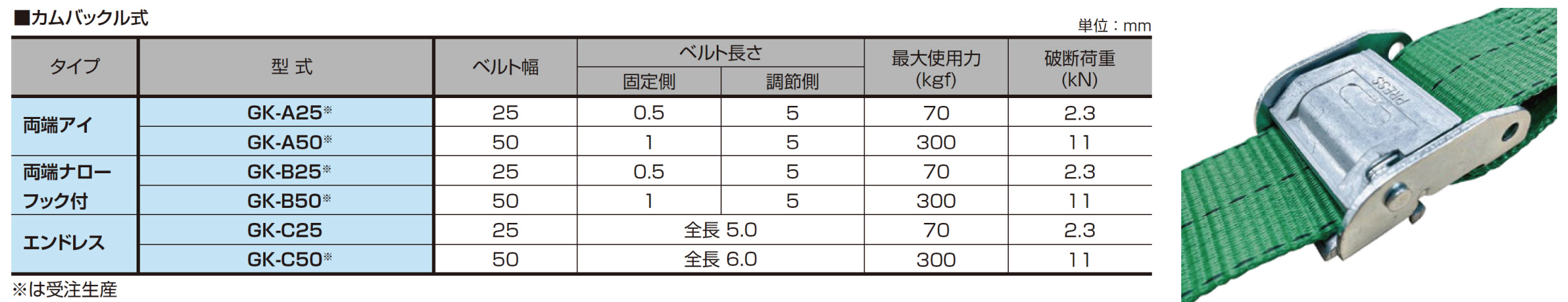 ラチェットバックル式