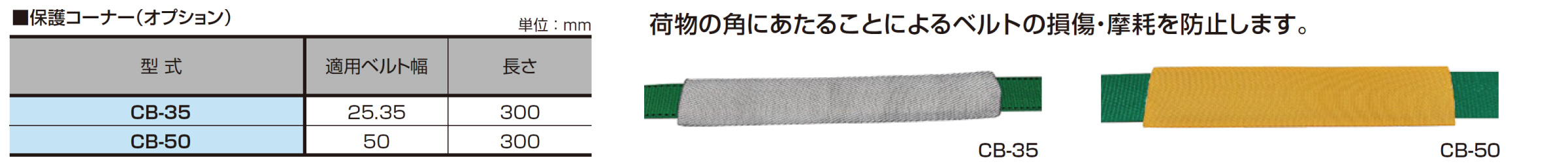 ラチェットバックル式