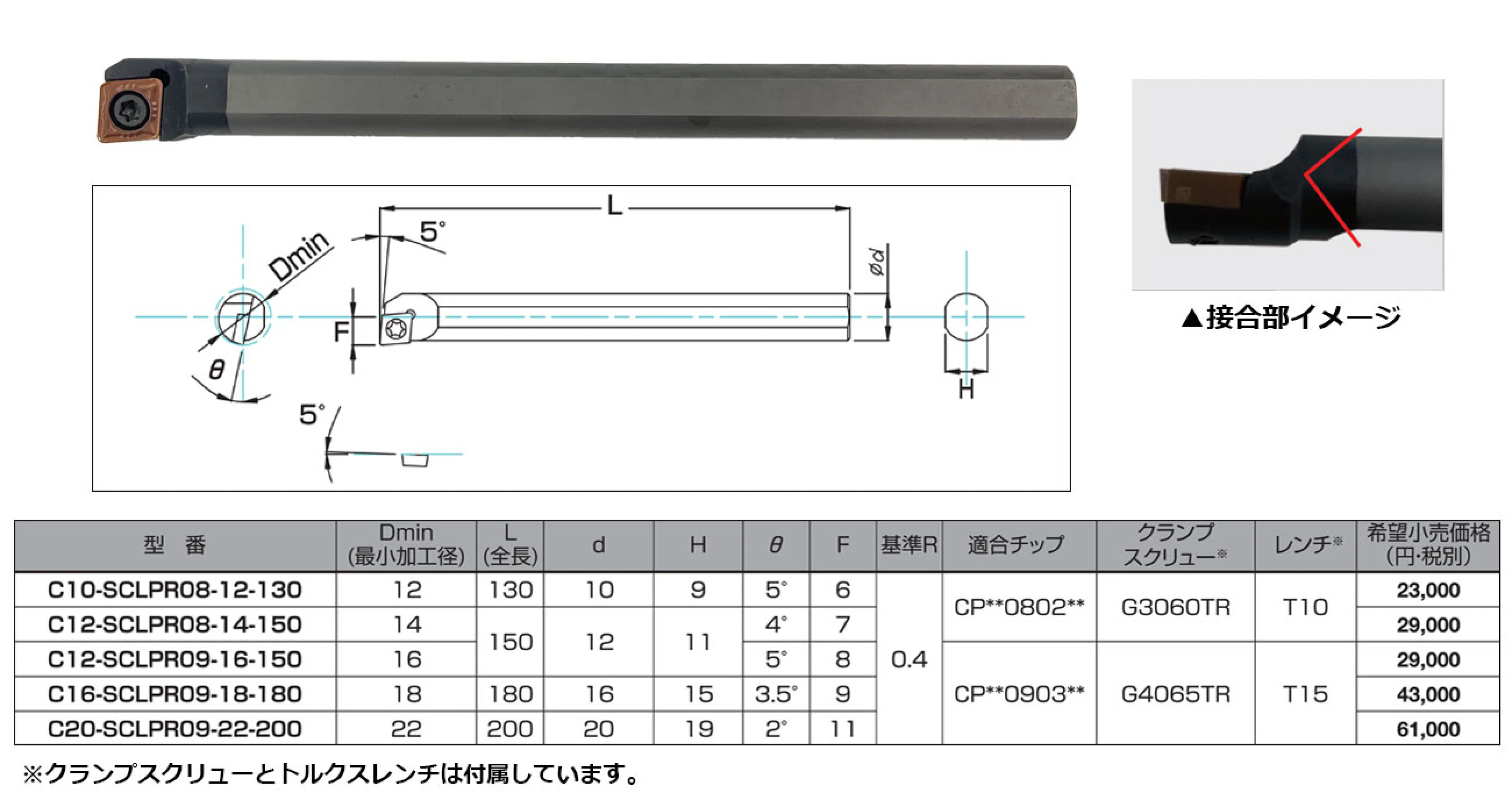 CPチップ用 C-SCLPR型