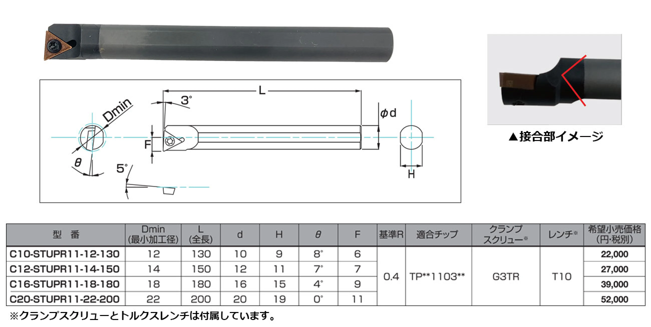 TPチップ用 C-STUPR型