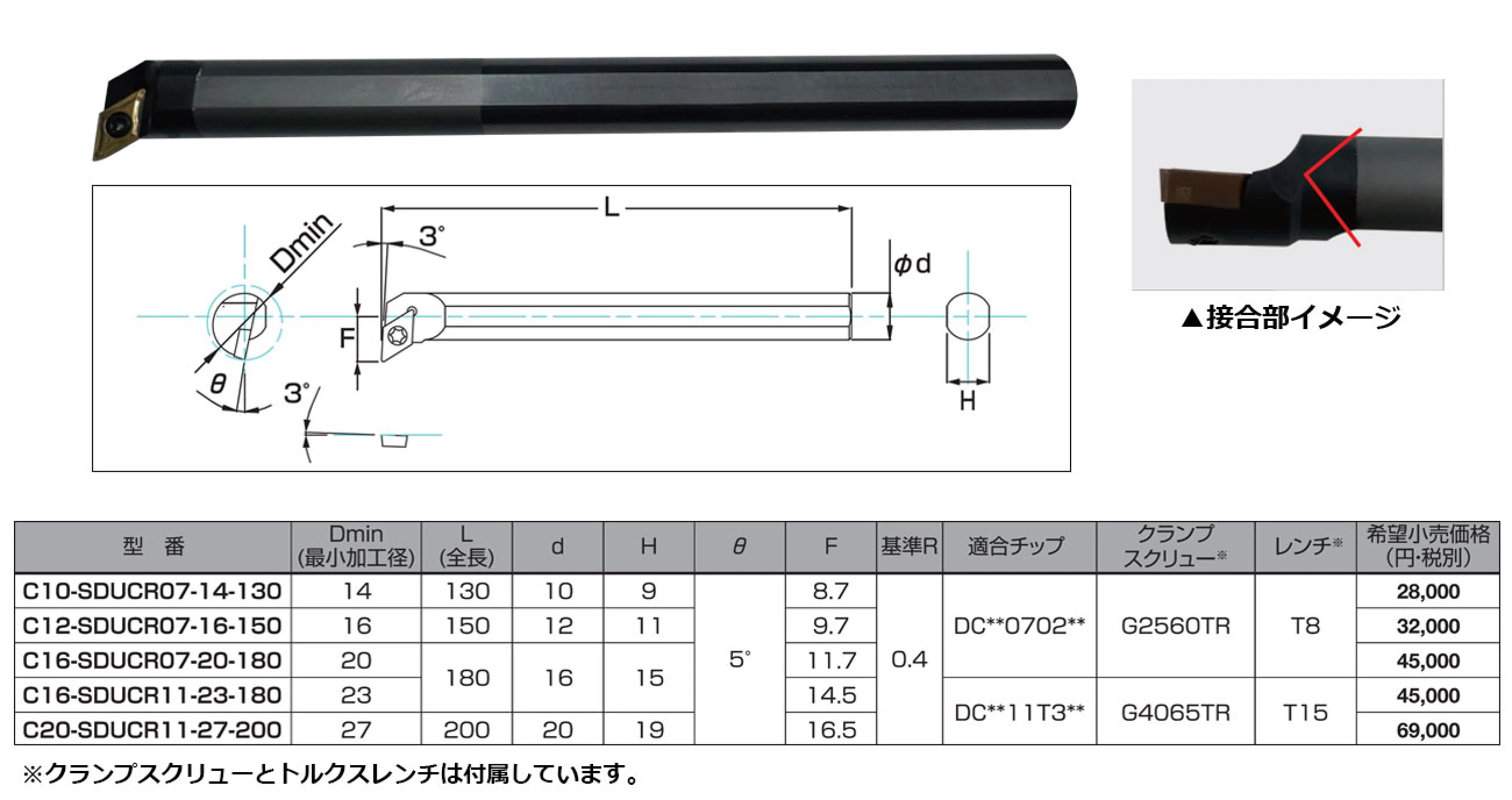 DCチップ用 C-SDUCR型