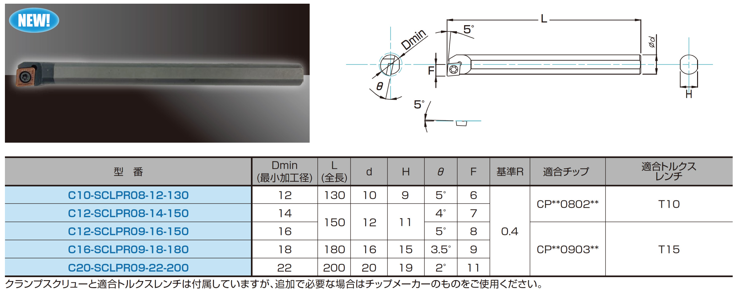 CPチップ用 C-SCLPR型
