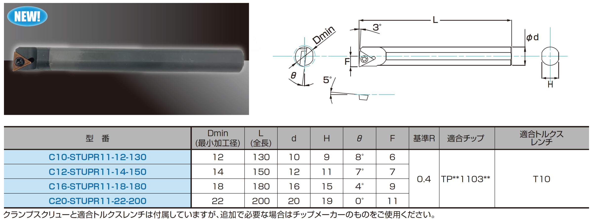 TPチップ用 C-STUPR型