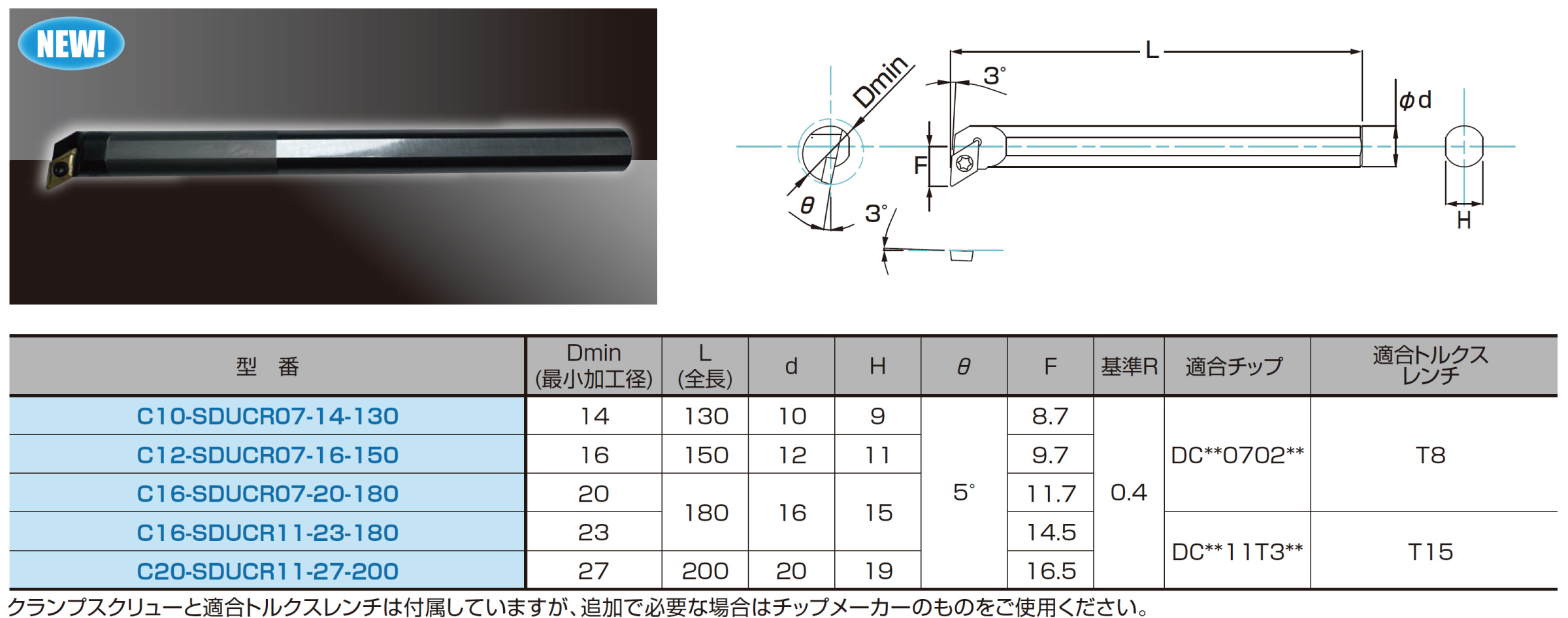 DCチップ用 C-SDUCR型