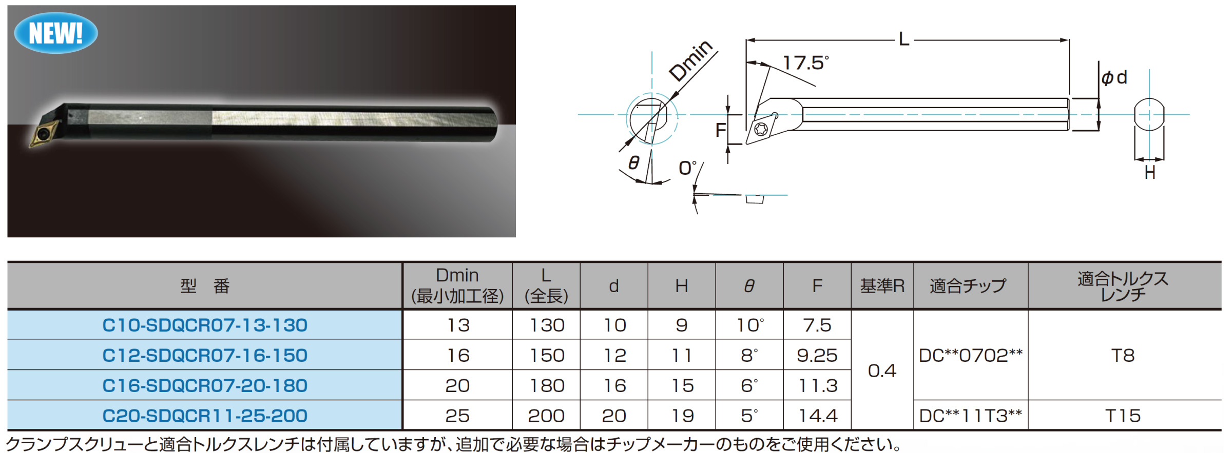 DCチップ用 C-SDQCR型