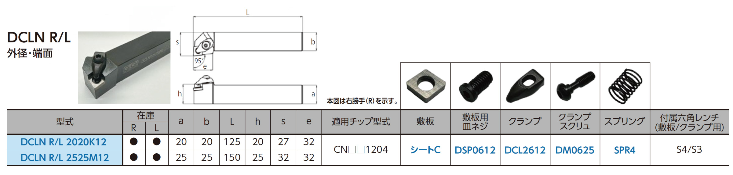 CCチップ用 C-SCLCR型