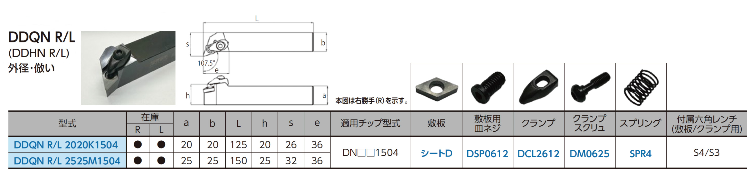 DCチップ用 C-SDUCR型