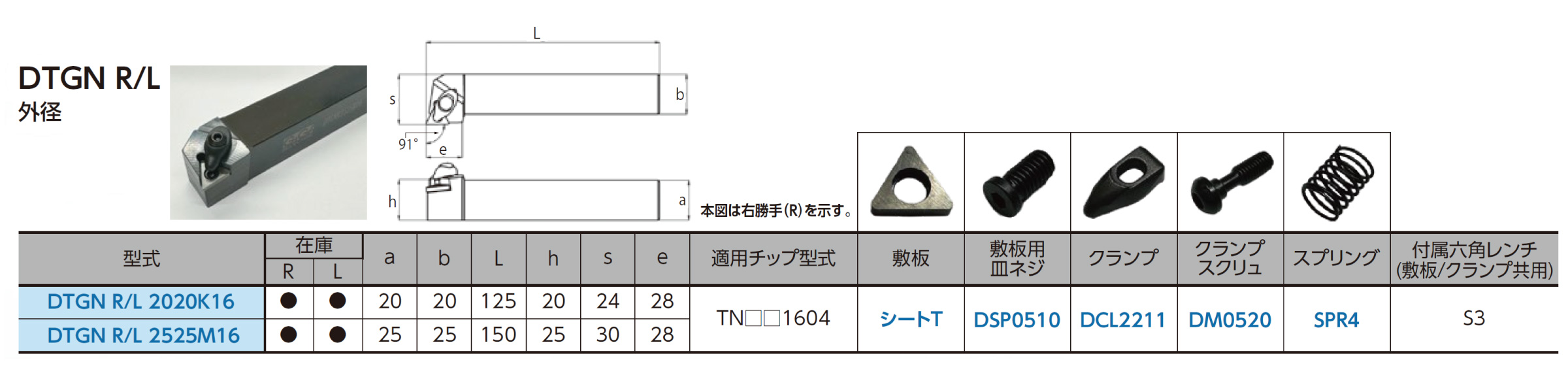 DCチップ用 C-SDQCR型