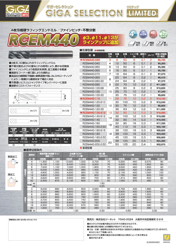 4枚刃超硬ラフィングエンドミル RCEM440