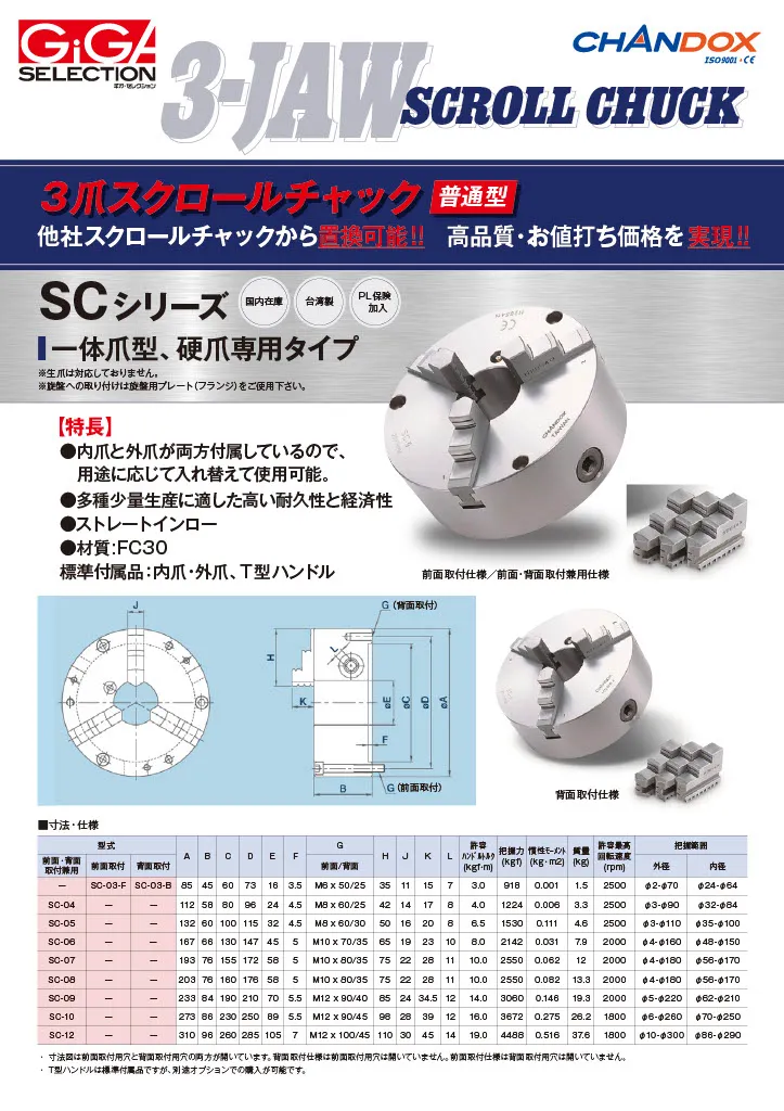 3爪スクロールチャック