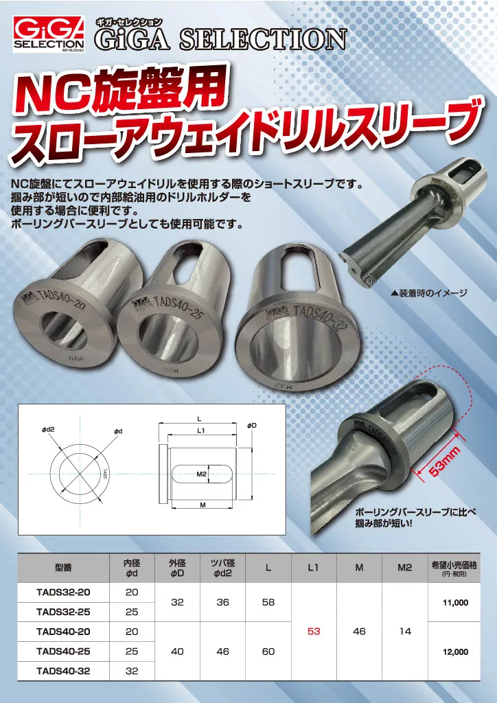 NC旋盤用スローアウェイドリルスリーブ