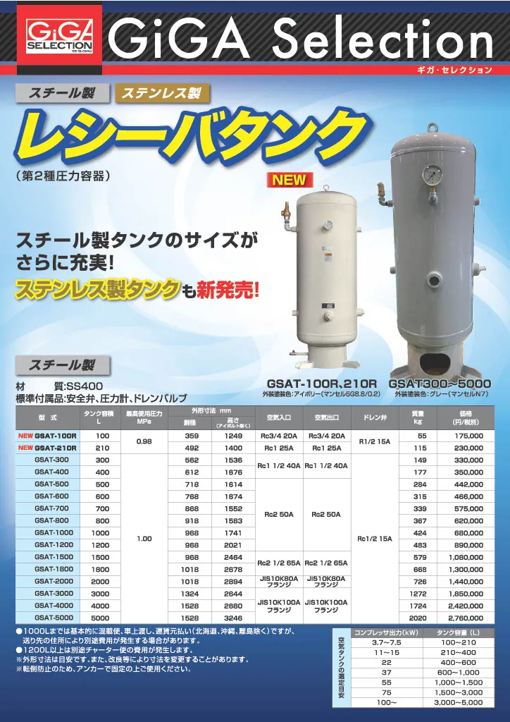 レシーバタンク