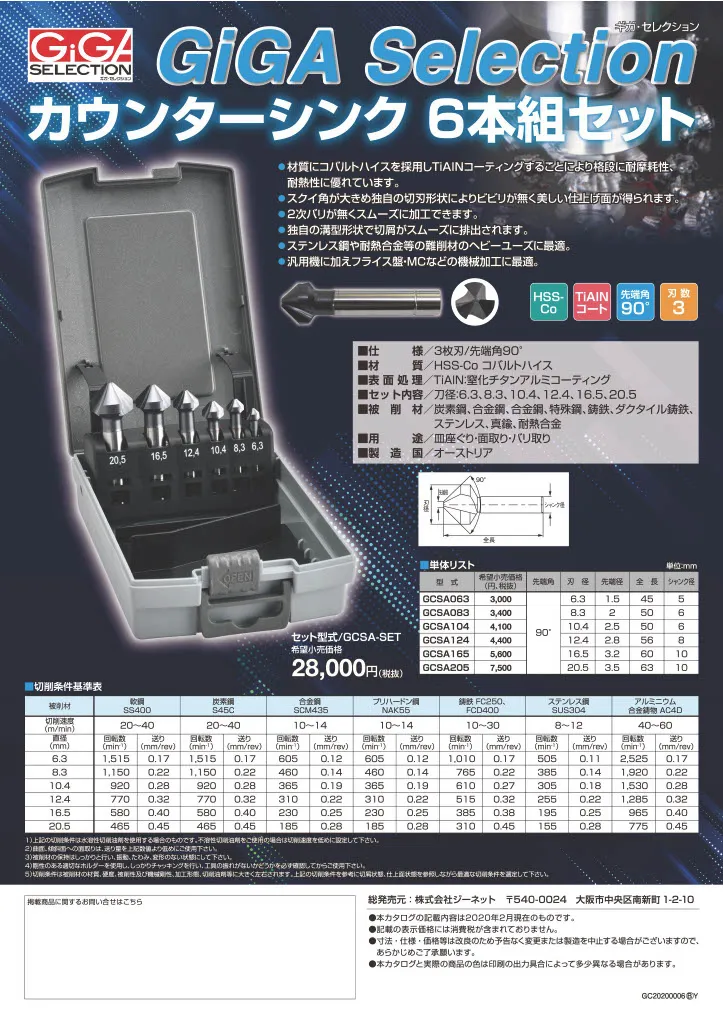 カウンターシンク