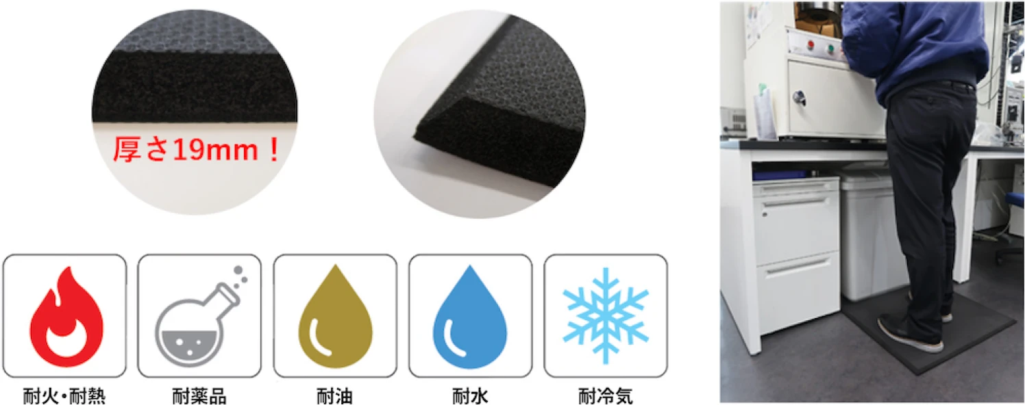 高機能タイプ　GSHC19