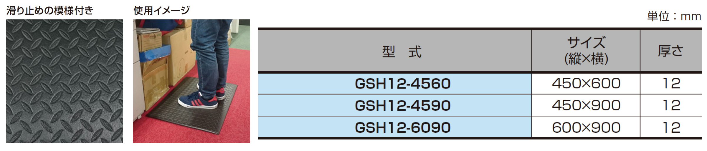 高機能タイプ GSHC12