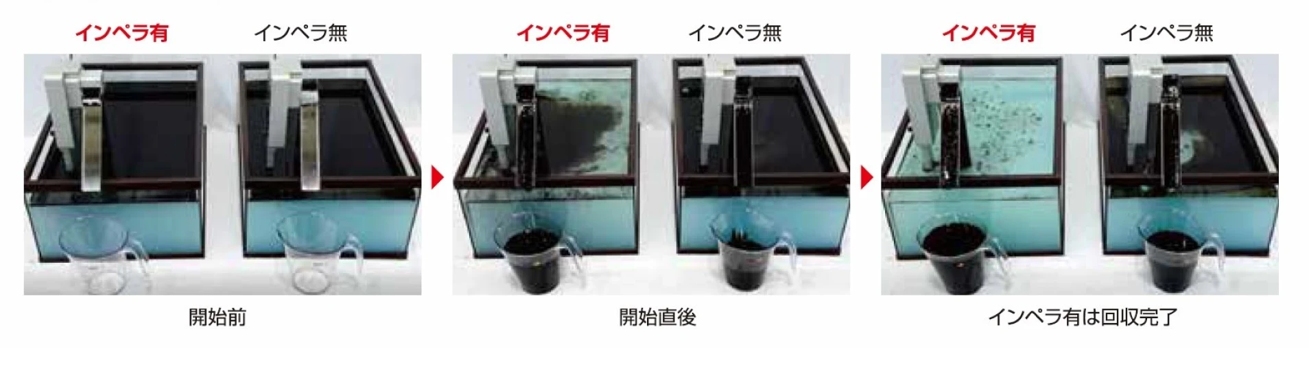 インペラ有／無　比較