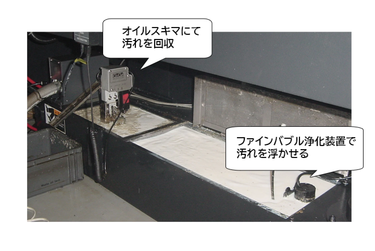 ファインバブル浄化装置
