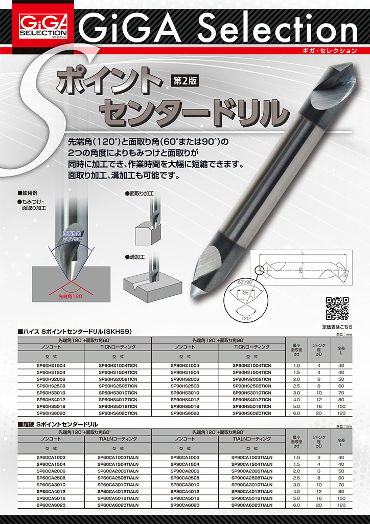 Sポイント センタードリル
