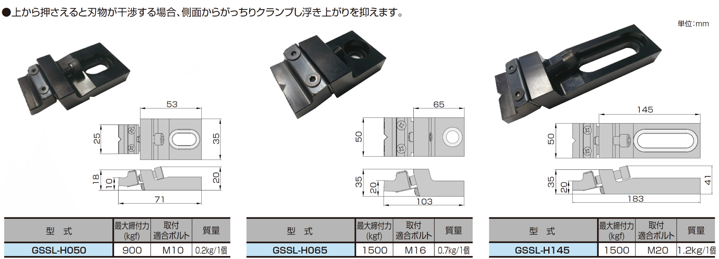 CCチップ用 C-SCLCR型