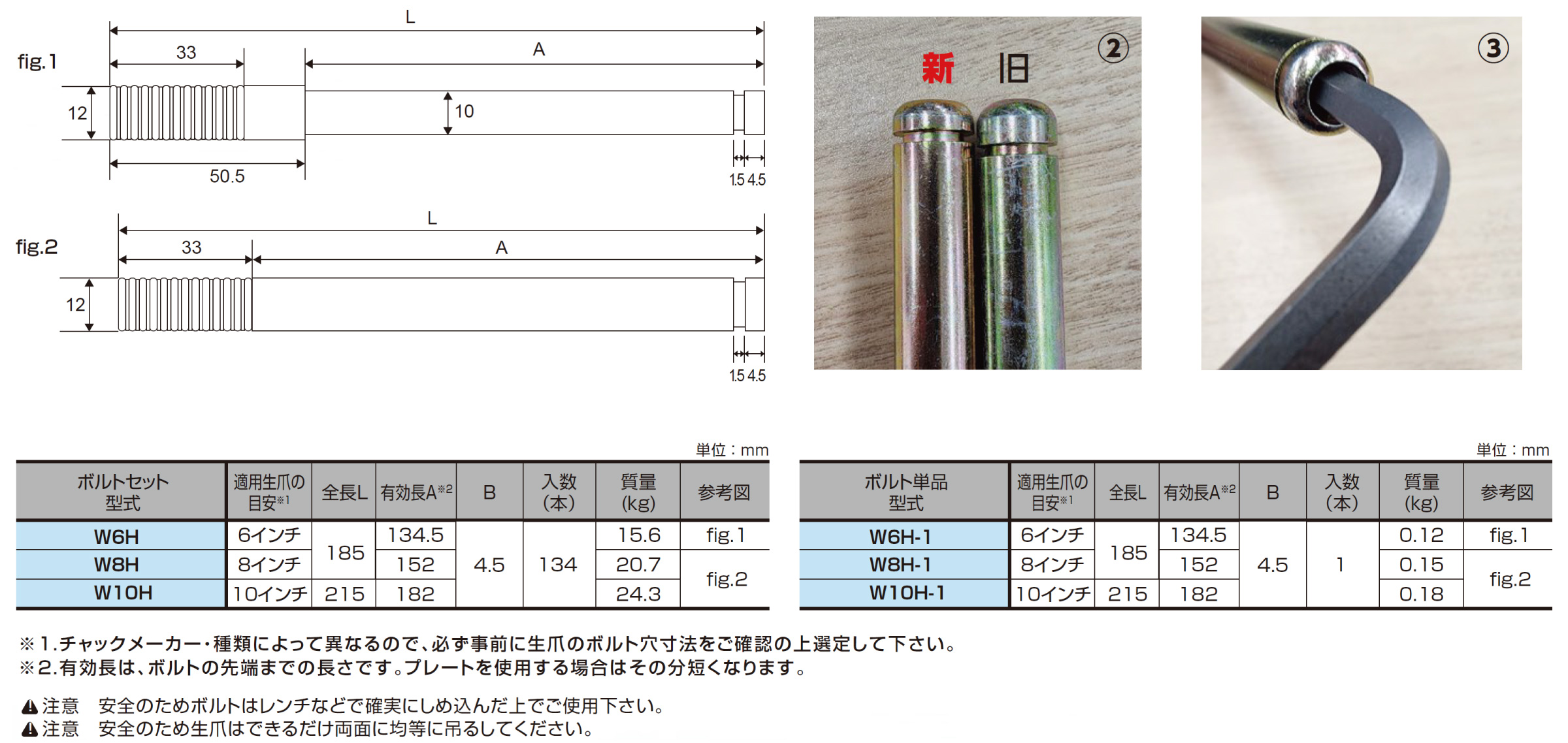 ソフトジョースタンド 仕様説明