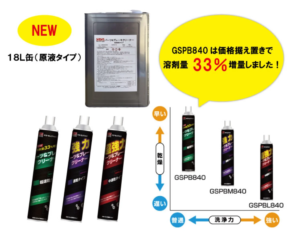 パーツ＆ブレーキクリーナー