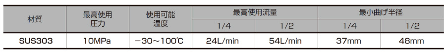 SUSホース仕様図