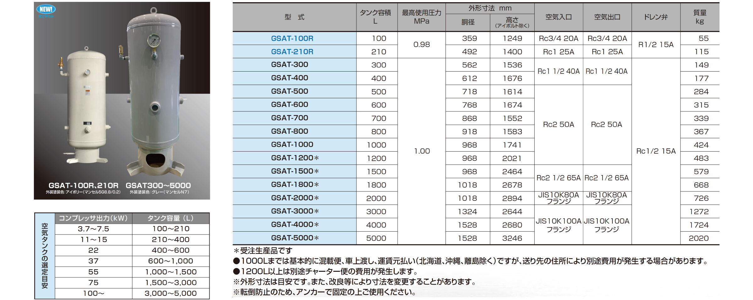 ステンレス製　