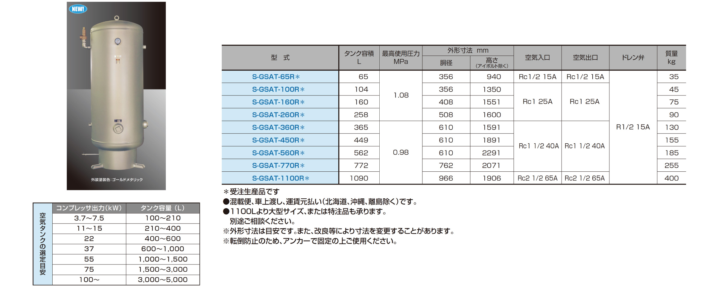 ステンレス製　