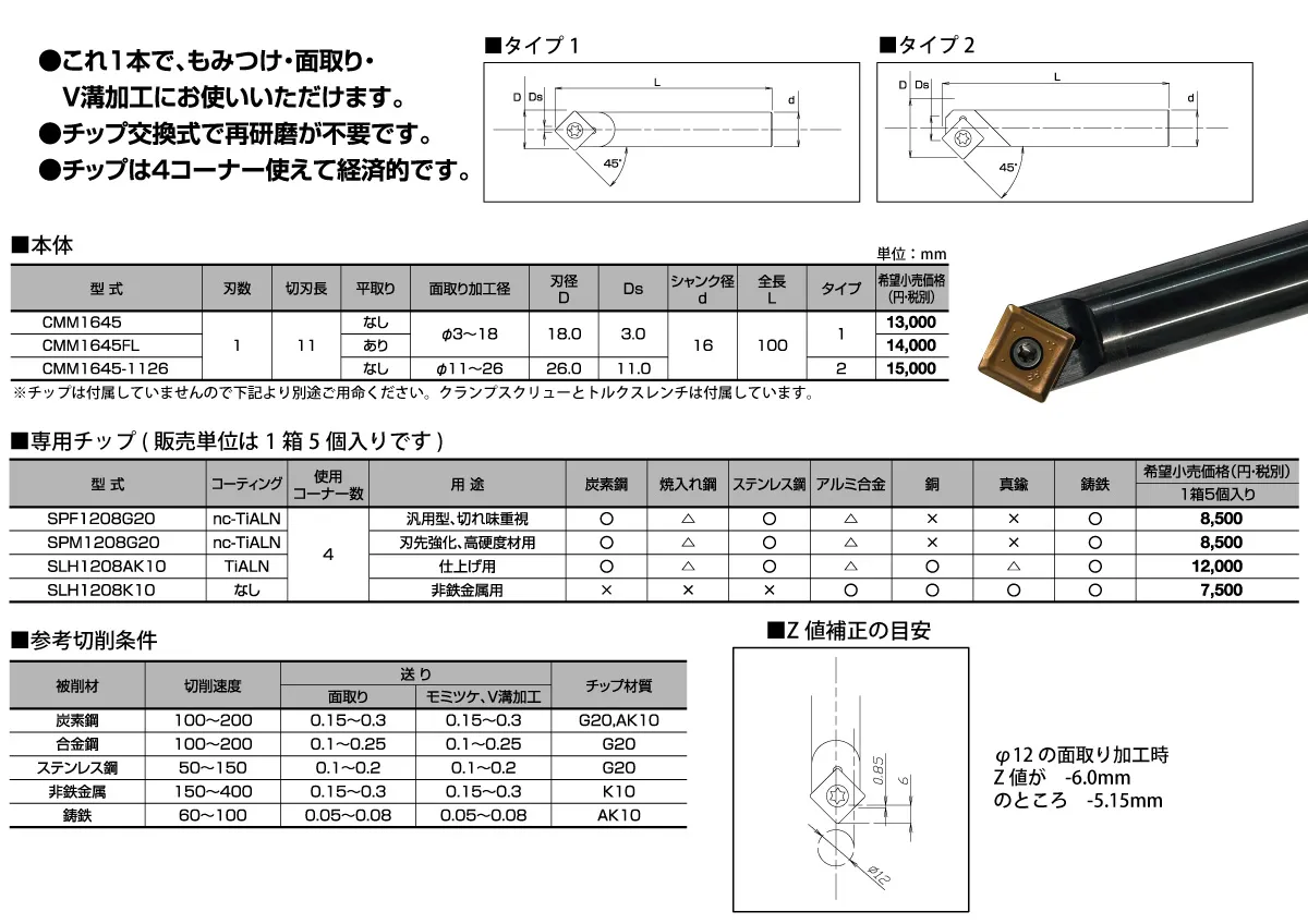 チップ式面取りミル