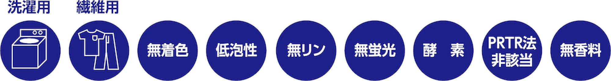 ギガウォッシュ