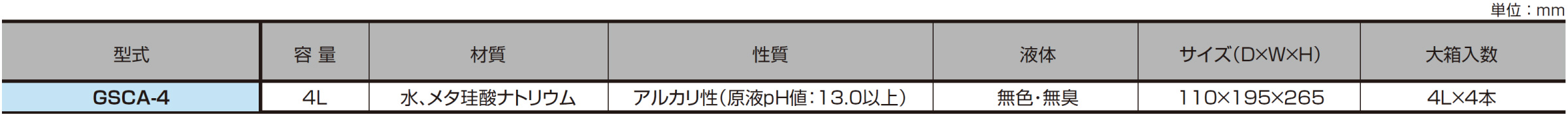 ウォッシュアクア 仕様図