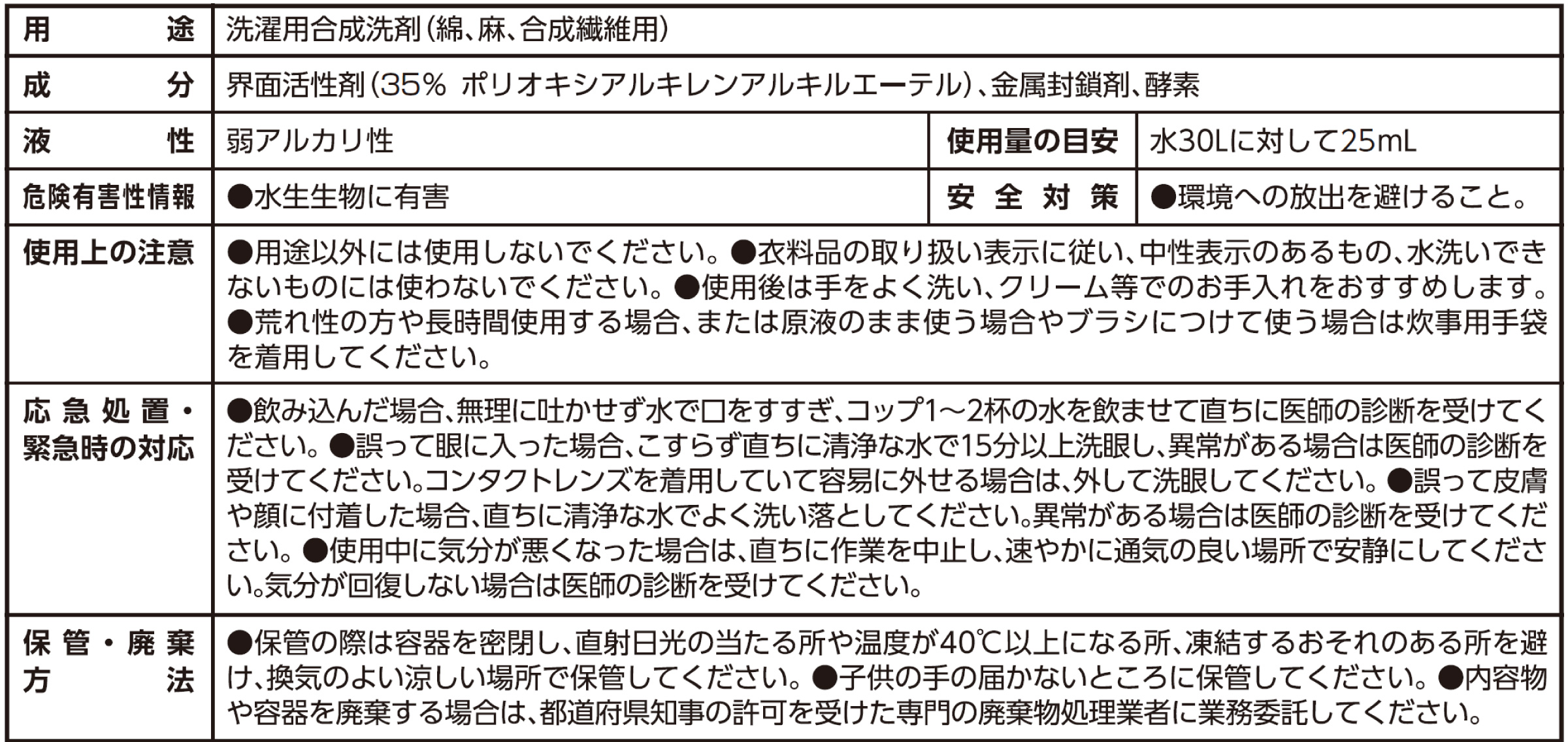 ウォッシュアクア 仕様図