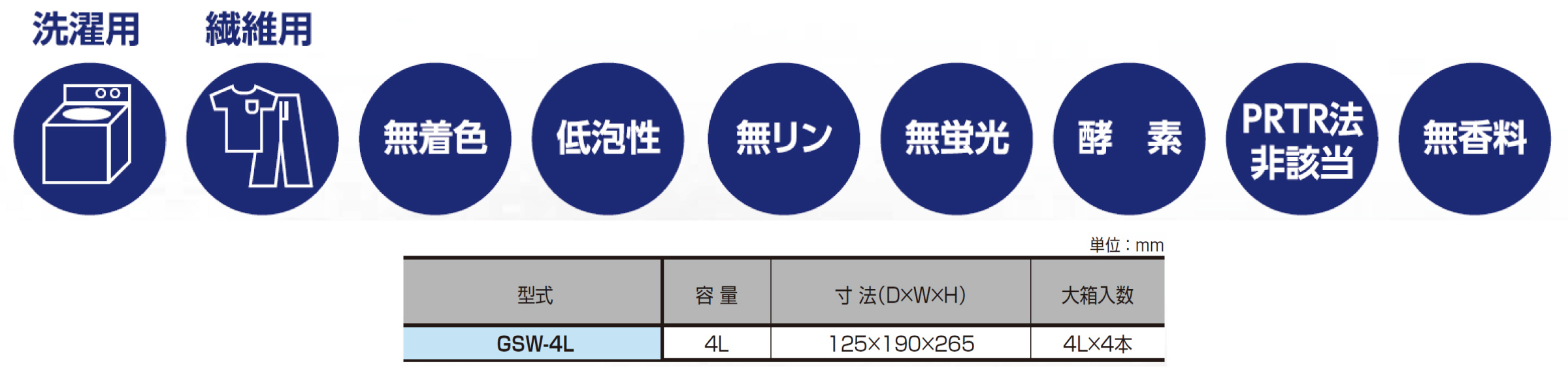 ウォッシュアクア 仕様図